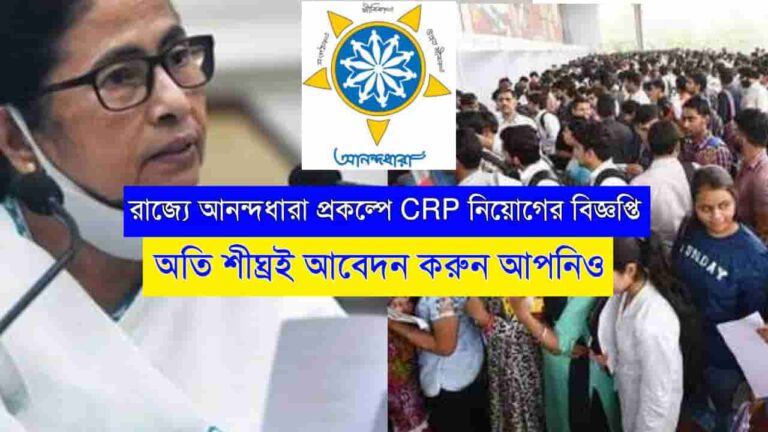 Anandadhara Recruitment 2023