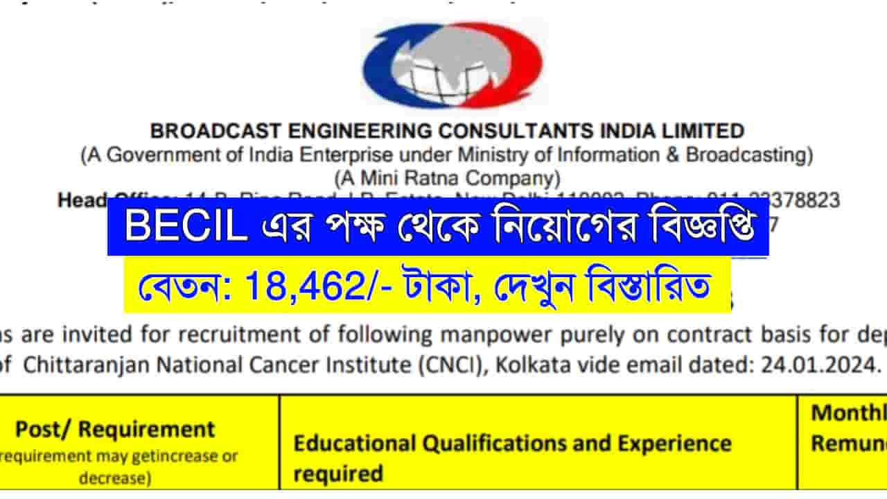 BECIL Recruitment 2024