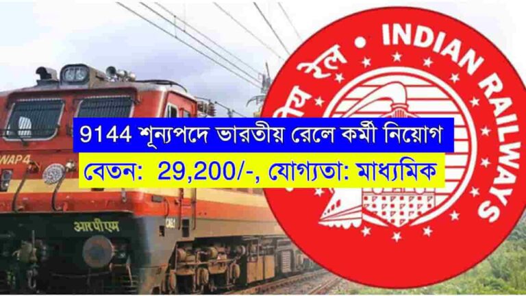 Indian Railways Recruitment 2024