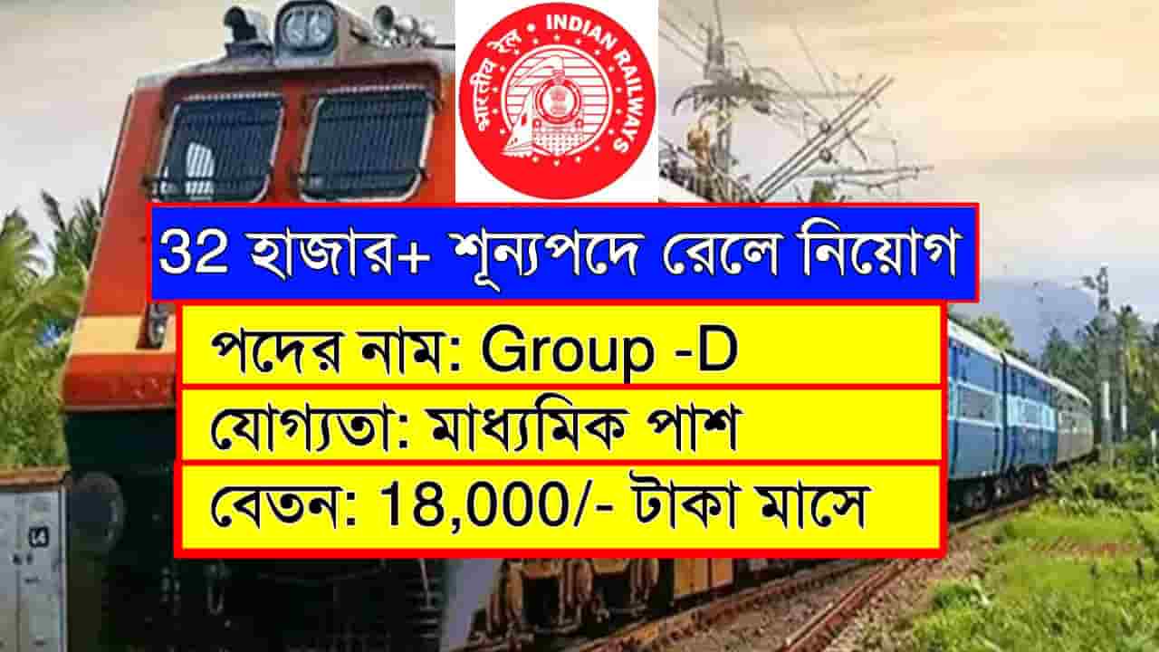 Railways Group D Recruitment 2025