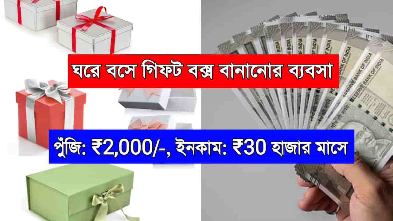 Gift Box Design Business 2025