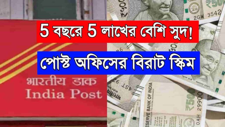 Post Office Investment 2025