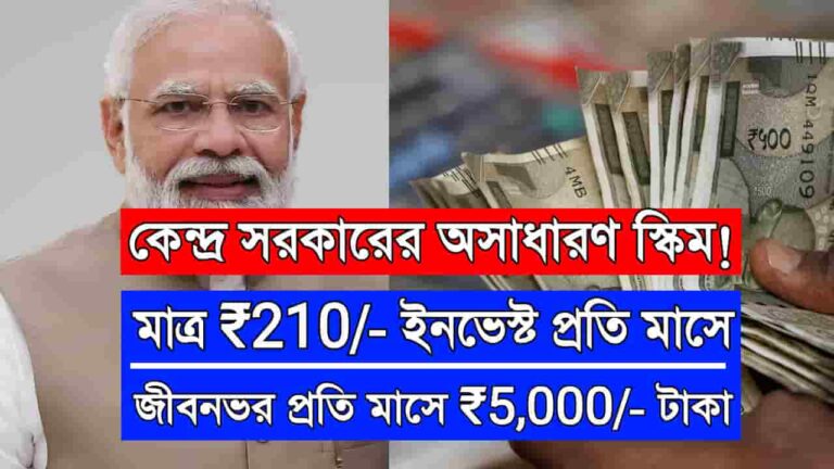 Govt APY Scheme 2025